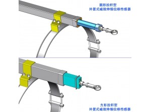 <b>闸门开度外置拉杆式（磁致伸缩）位移传感器</b>